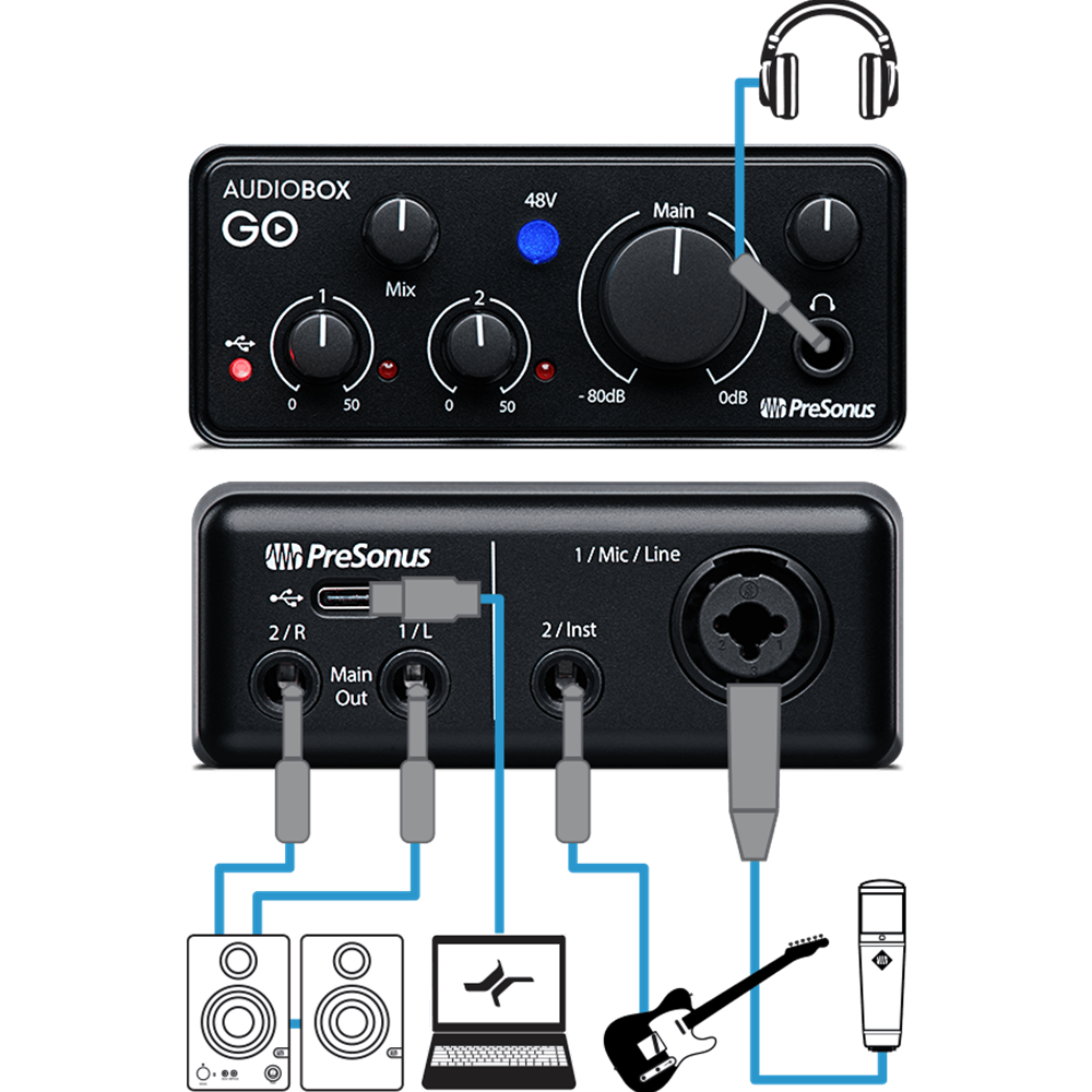 Audio Box GO Audio Interface